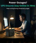 Man working at night using Portable Power Station C600 600W Solar Generator With 640Wh LiFePO4 Battery One And A Half Hour Fast Charge 10ms UPS Eight Ports Four AC For Camping Home Backup And Outages Power On The Go for power during outage