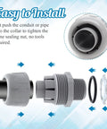 Diagram showing assembly of 6 Pack 3/4 Inch NPT Liquid Tight Conduit Connector Nonmetallic Straight Electrical Conduit Fitting PVC UL Listed
