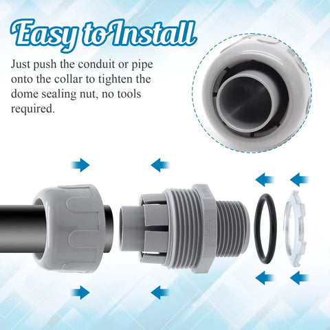 Diagram showing assembly of 6 Pack 3/4 Inch NPT Liquid Tight Conduit Connector Nonmetallic Straight Electrical Conduit Fitting PVC UL Listed