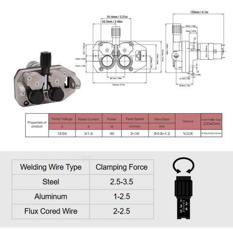 Four Roller MIG Wire Feeder Motor With Adjustable Speed 2-15 m/min, DC 24V 40W Wire Feed diagram and specifications