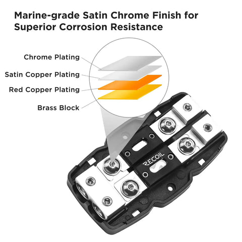 2 Way ANL Fused Distribution Block For Car Audio And Marine Use, Brass Construction, Marine Grade Satin Chrome Finish, High Temp Polycarbonate Base And Cover, 0 2 4 Gauge In And Out, Heavy Duty Power Wire Branching For Maximum Power Transfer.