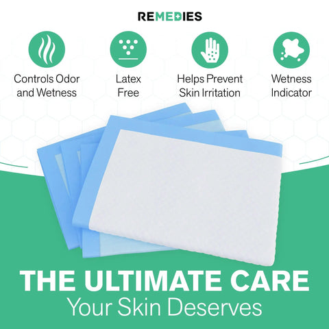 Ultra Absorbent Heavy Duty Disposable Adult Bed Pads 36X36 Inch Waterproof Incontinence Underpads with plush top showcasing blue and white pads.