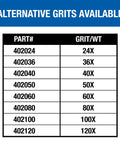 Chart showing alternative grits available for Heavy Duty Zirconia Cloth Floor Sanding Roll 8 Inch By 25 Yard Grit 80x.