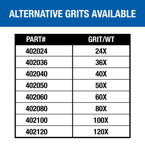 Chart showing alternative grits available for Heavy Duty Zirconia Cloth Floor Sanding Roll 8 Inch By 25 Yard Grit 80x.
