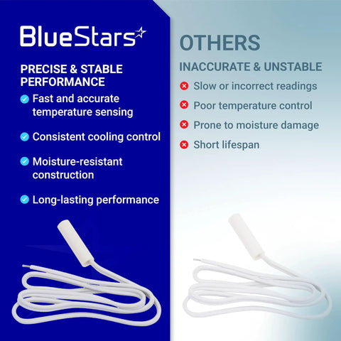 Refrigerator Temperature Sensor Replacement For GE And Hotpoint Models Easy Install Fits WR55X10025 Replaces 914093 AP3185407 PS304103 WR50X10027 Lifetime Protection Keeps Your Fridge Chillin And Running Smooth. White wired sensor with coil cable