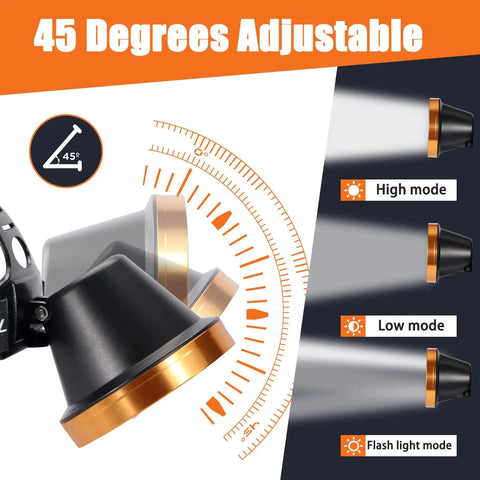Ultra Bright Rechargeable Headlamp With Long Range LED Spotlight, showcasing 45-degree adjustability and multiple light modes.