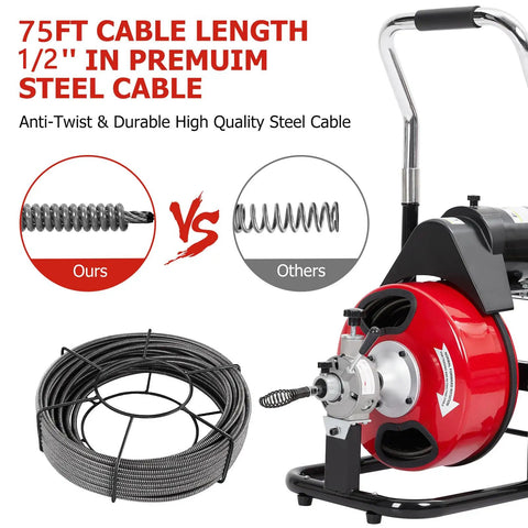 75 ft premium steel cable for the Smooth Operator Electric Drain Auger, showcasing anti-twist features and durability.