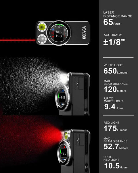 Solid Build Clip On Flashlight Featuring Straight Shooting Laser Distance Meter And Dope White Red Beams USB C Rechargeable with digital display.