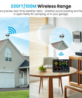 Wireless Home Weather Station With Rain Gauge, Wind Speed And Direction, Humidity, Air Pressure And Forecast On A 6.5 Inch Color Display With Adjustable Backlight, installed on a table, house in background.