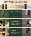 Infographic comparing 3 In 1 Portable Espresso Maker With Carrying Bag to others, highlighting material quality, accessories, and battery.