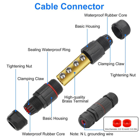 IP68 Weatherproof Junction Box For Outdoor Wiring Featuring Inline Cable Connectors And 80A Screw Terminals with brass terminal and rubber housing.