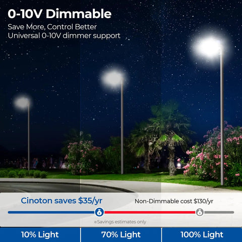 Beefy LED Parking Lot Light Outdoor 240W Shoebox Flood Light illuminating a garden at night with dimmable settings shown.