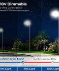 Night scene showing the 200W LED Parking Lot Light Outdoor With Dusk To Dawn Sensor illuminating a garden pathway.