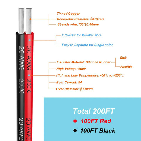 Diagram showing Silicone Hook Up Wire 20 Gauge Two Conductor Parallel Cable 200 Feet Total Black And Red High Temp Flexible Oxygen Free Stranded Tinned Copper Wire For Electronics with specifications.