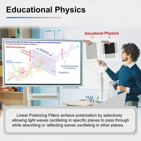 Teacher demonstrating Non Adhesive A4 Polarizing Film Sheets 7.8x11.8 Inch Polarized Filter for physics education.