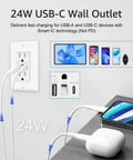 Twenty Pack Tamper Resistant Electrical Outlets With Built In Warm Led Night Light And Quick Charge Usb C And A mounted on wall, charging devices.