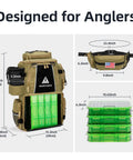 Fishing Tackle Backpack With 4 3600 Tackle Boxes Rod Holder And 43L Waterproof Large Gear Bag Detachable Waist Pack