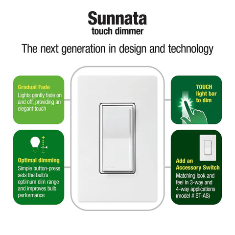Slick Gliding Touch Led Dimmer Switch With Integrated Locator Light Single Pole Three Way Wiring Configuration For House Fixtures Heavy Duty Craftsmanship No Sweat Install, white touch dimmer with features explained.