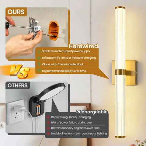 Comparison of hardwired gold sconce installation vs rechargeable, emphasizing stable power and performance over time.