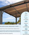 14 X 10 Foot Gazebo With Hard Top Roof, Lean To Pergola Shade For Patio And Backyard Hangout, 140 Sq Ft Covered Space, installed view