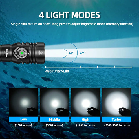 DL03 Dive Light Two In One Scuba Flashlight with 4 light modes underwater, showing beam distances and lumen levels for night dives.