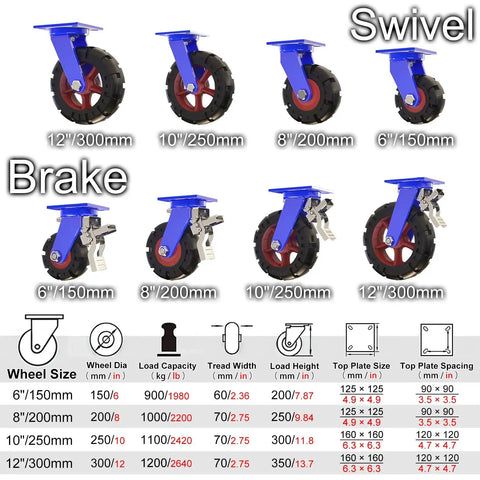 Bulletproof Heavy Duty Rubber Caster Set Of 4 With Dual Locking Brakes Smooth As Butter 360 Swivel Roll showing various wheel sizes and features.