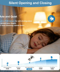 Smooth As Butter Soft Close Cabinet Hinges For Face Frame Doors Half Inch Overlay Concealed Hardware With Quiet Closing Action And Easy Adjustment Five Pack Set For Kitchen Cabinetry with sleep child and sound decibels chart.