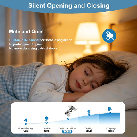 Smooth As Butter Soft Close Cabinet Hinges For Face Frame Doors Half Inch Overlay Concealed Hardware With Quiet Closing Action And Easy Adjustment Five Pack Set For Kitchen Cabinetry with sleep child and sound decibels chart.