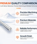 Two Piece 16mm X 300mm Linear Motion Rods For Smooth Shaft Guide Rail Systems With Precision Ground Finish And Reliable Linear Movement For Tough Jobs, showcasing precision machining and smooth finish.