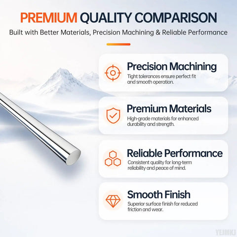 Two Piece 16mm X 300mm Linear Motion Rods For Smooth Shaft Guide Rail Systems With Precision Ground Finish And Reliable Linear Movement For Tough Jobs, showcasing precision machining and smooth finish.