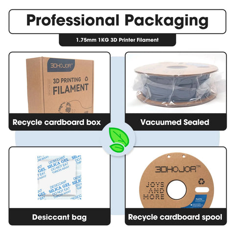 3DHoJor PLA Pro (Plus) grey 1.75mm filament packaging: vacuum-sealed spool, desiccant bag, recyclable cardboard box and spool