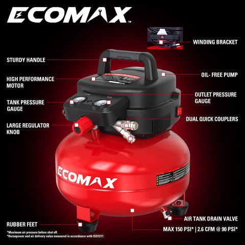 Red 6 Gallon Pancake Air Compressor 150 PSI Portable Oil Free With 10 Piece Accessory Kit, showing motor and pressure gauges