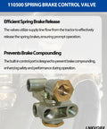 Three Eighth Inch NPT Spring Brake Control Valve With Trailer Brake Priority For Truck And Trailer Parking Stop, Replaces 110500X 170 110500 065438 51131, Cross Reference Compatible Valve Pro Grade Replacement shown with focus on control ports.
