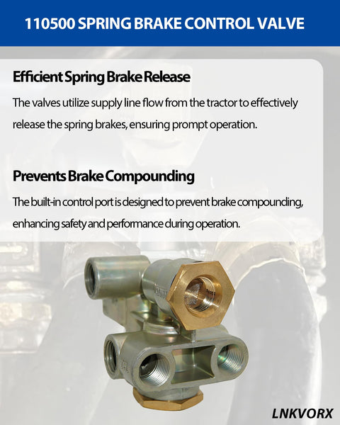 Three Eighth Inch NPT Spring Brake Control Valve With Trailer Brake Priority For Truck And Trailer Parking Stop, Replaces 110500X 170 110500 065438 51131, Cross Reference Compatible Valve Pro Grade Replacement shown with focus on control ports.