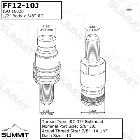 Summit Hydraulics FF12-10J JIC bulkhead quick-connect coupler with skid-steer mount; 5/8 in JIC port, front & side views