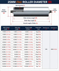 2 Pack Industrial Stainless Steel Gravity Conveyor Roller Set with Spring-Loaded Shaft for Quick Install, Heavy-Duty Load Capacity for Roller Tables, Conveyor Frames, and Material Transfer, Replacement DIY Roller Bearing, 25mm roller diagram