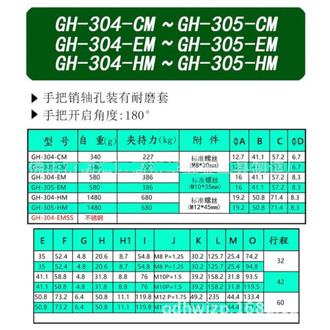 Industrial Grade Toggle Clamp Quick Release Tooling Fixture With Push Pull Lever For Heavy Duty Workholding And No Sweat Setup On Every Solid American Workbench Station specifications chart showing model GH-304 and GH-305 details.