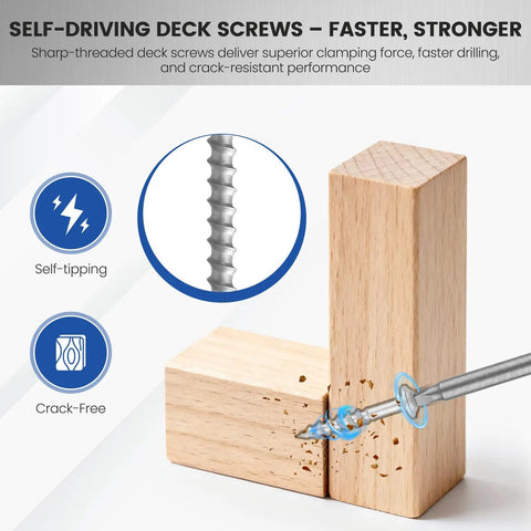 Pocket Hole Screws One And A Quarter Inch, 373 Pcs Set For Wood Coarse Thread Square Drive Washer Head, 4 Layer Blue Anti Corrosion Coating