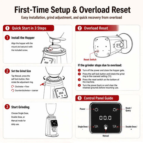 First-time setup instructions for Professional Commercial Coffee Grinder With Programmable Dosage Control And A Massive Seven Hundred Fifty Gram Hopper.