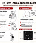 Image showing instructions for Premium Top Tier Stainless Steel Electric Burr Coffee Grinder with setup and reset steps.