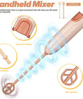 Handheld Electric Baby Formula Mixer With 2 Stirring Sticks Portable Milk Powder Mixer For Bottles Protein Powder Coffee Travel Office Or Home Quick Clump Free Mixing On The Go product image