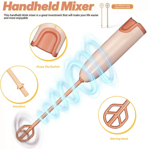 Handheld Electric Baby Formula Mixer With 2 Stirring Sticks Portable Milk Powder Mixer For Bottles Protein Powder Coffee Travel Office Or Home Quick Clump Free Mixing On The Go product image