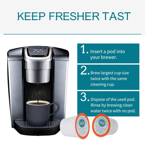 Descaler Cleaning Pods Pack For K Cup Coffee Makers 1.0 And 2.0, maintenance instructions next to a Keurig brewer