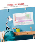 Durable Laminated Periodic Table Poster For Classrooms, Labs, And Home displayed above a study desk with decor.