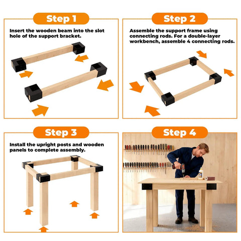 Assembly steps for Heavy Duty Workbench Bracket Kit For 2x4 And 4x4 Lumber, Four Pack Leg Frame Braces With Pre Drilled Holes.