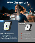 Two Pack Clip On Running Lights With Rechargeable Battery Ultra Bright 24 LED Beams For Night Runs Walking Jogging Biking Hiking Camping Gear Four Modes Safety Dog Light demonstrating clip-on design and lighting modes.