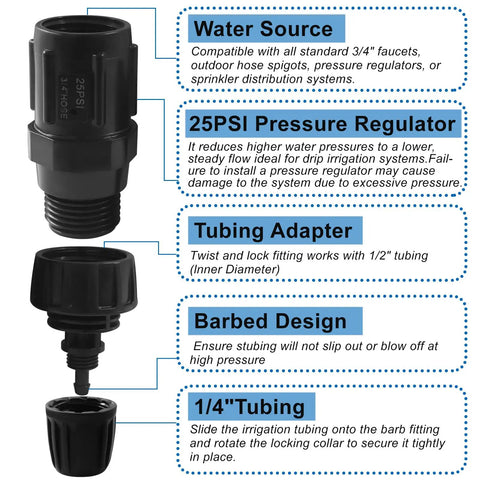 Drip Irrigation Faucet Adapter Kit With 25 PSI Pressure Regulator diagram showing parts and flow control features