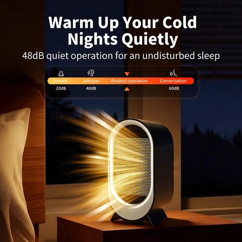 Hot In 2 Seconds 850W PTC Ceramic Space Heater Portable Quiet Desk Heater With Thermostat Dual Heat Settings on a table