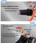 5L Paint Pressure Pot Kit With Regulator, Gauge, 3mm Spray Gun, showing pressure adjustment knob and air inlet/outlet directions.
