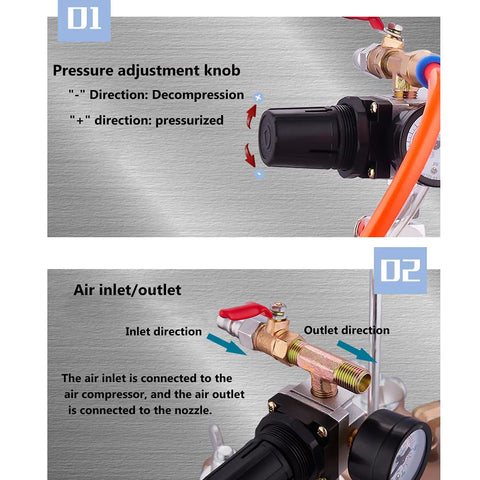 5L Paint Pressure Pot Kit With Regulator, Gauge, 3mm Spray Gun, showing pressure adjustment knob and air inlet/outlet directions.